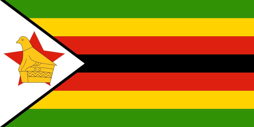 Zimbabwean Home Affairs, food security /static/Zimbabwe/Flag_of_Zimbabwe.jpg